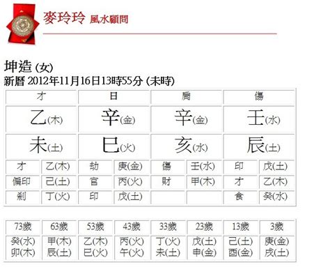 農曆月份五行|生辰八字查詢，生辰八字五行查詢，五行屬性查詢